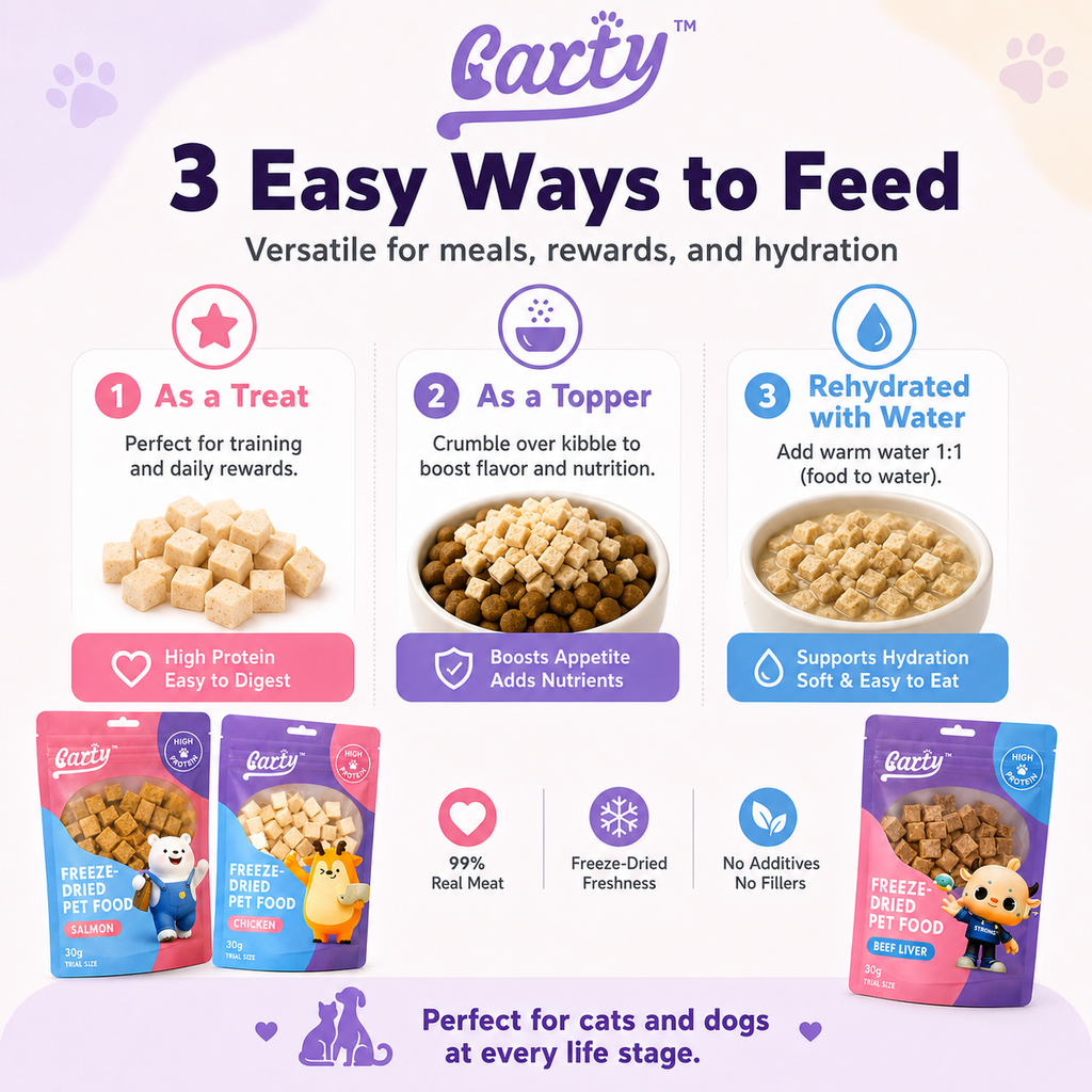 Carty Freeze-Dried Cat & Dog Treats: Chicken, Salmon, or Beef Liver, 30g | Natural Nutritious | Kitten Adult Puppy All Stages Treats Cat Food Dog - 0fb0670e-0c76-4588-987c-159479de5a4e.png