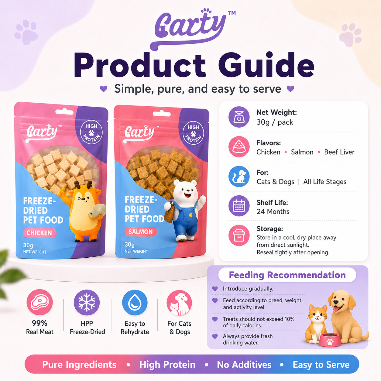 Carty Freeze-Dried Cat & Dog Treats: Chicken, Salmon, or Beef Liver, 30g | Natural Nutritious | Kitten Adult Puppy All Stages Treats Cat Food Dog - 42b844a0-c192-4d1a-a6d4-723d1306e41f.png