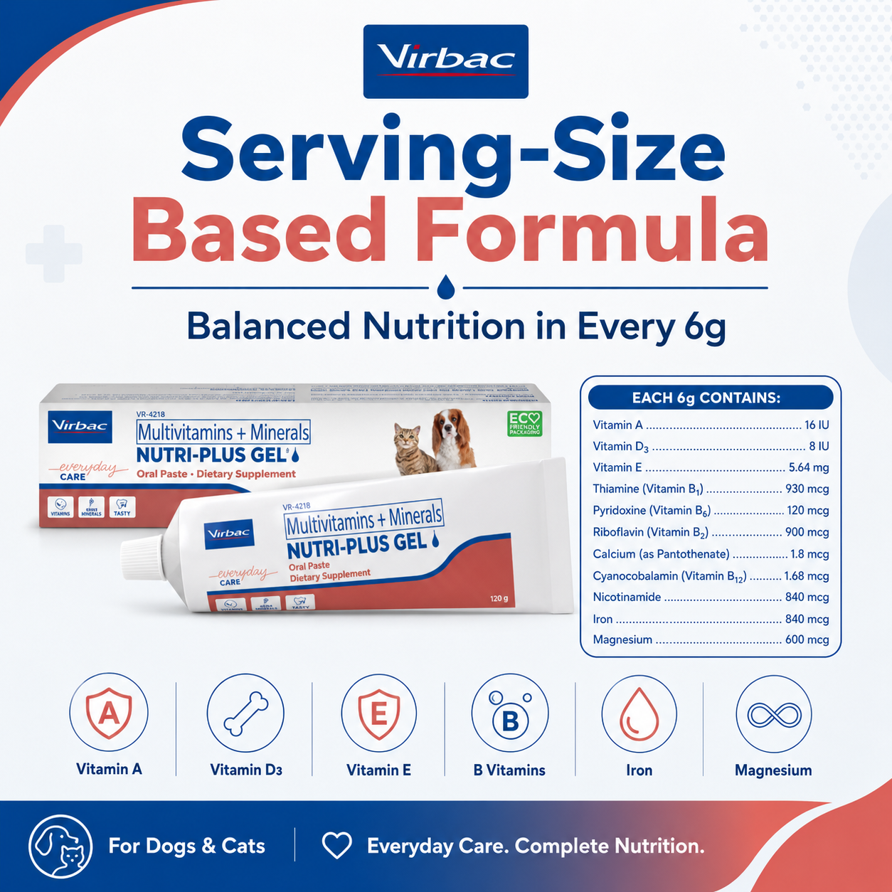 120g Virbac NutriPlus Gel for Cats Dogs Nutrition Supplement Pet Health and Vitality - ChatGPT Image 2026年5月19日 14_06_20 (7).png