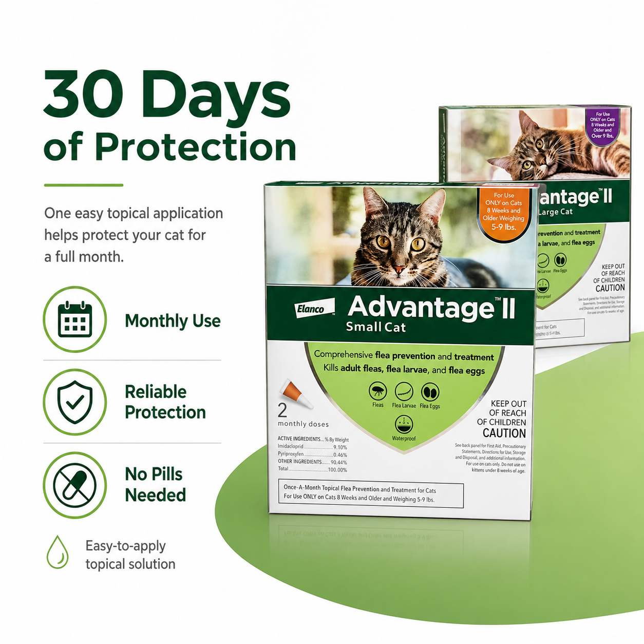 Advantage II for CatAnti Fleas & Ear Mites Eggs Larvae Treatment Supply 1dose/no Box - ChatGPT Image 2026年5月19日 14_07_51 (1).png
