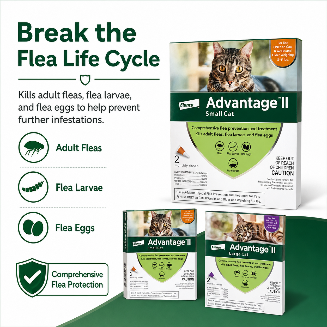 Advantage II for CatAnti Fleas & Ear Mites Eggs Larvae Treatment Supply 1dose/no Box - ChatGPT Image 2026年5月19日 14_07_54 (2).png