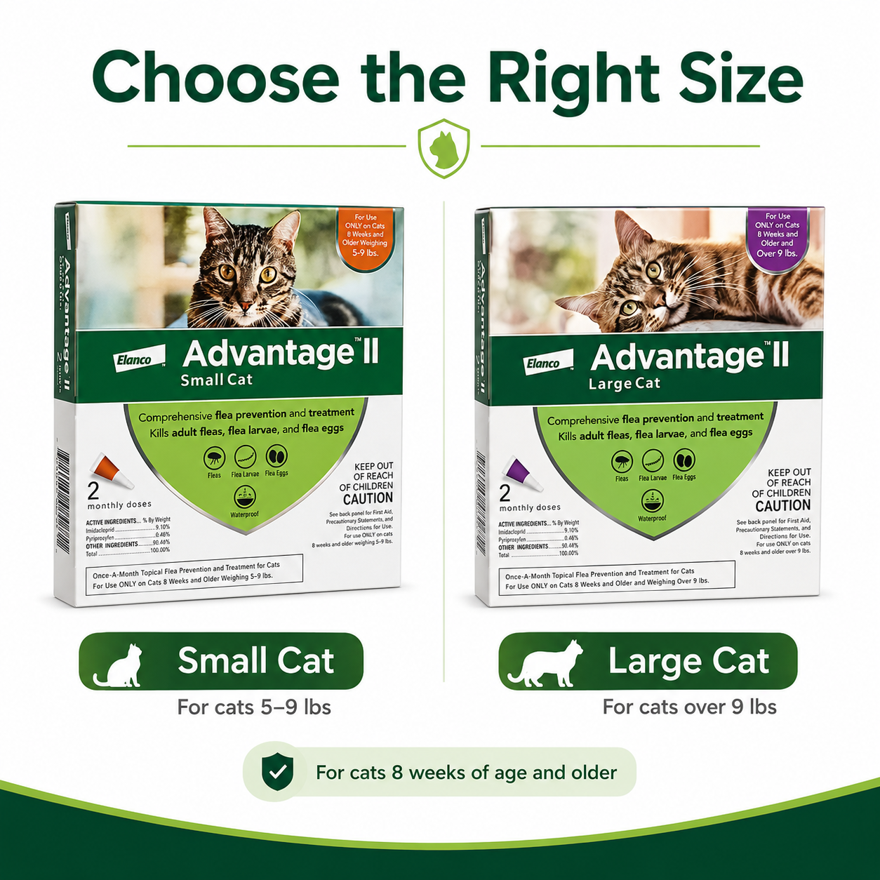 Advantage II for CatAnti Fleas & Ear Mites Eggs Larvae Treatment Supply 1dose/no Box - ChatGPT Image 2026年5月19日 14_07_54 (9).png