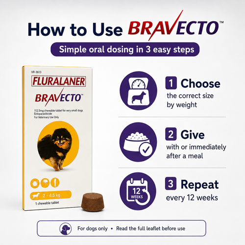 2-4.5kg - CWL-BRAVECTO-Y
