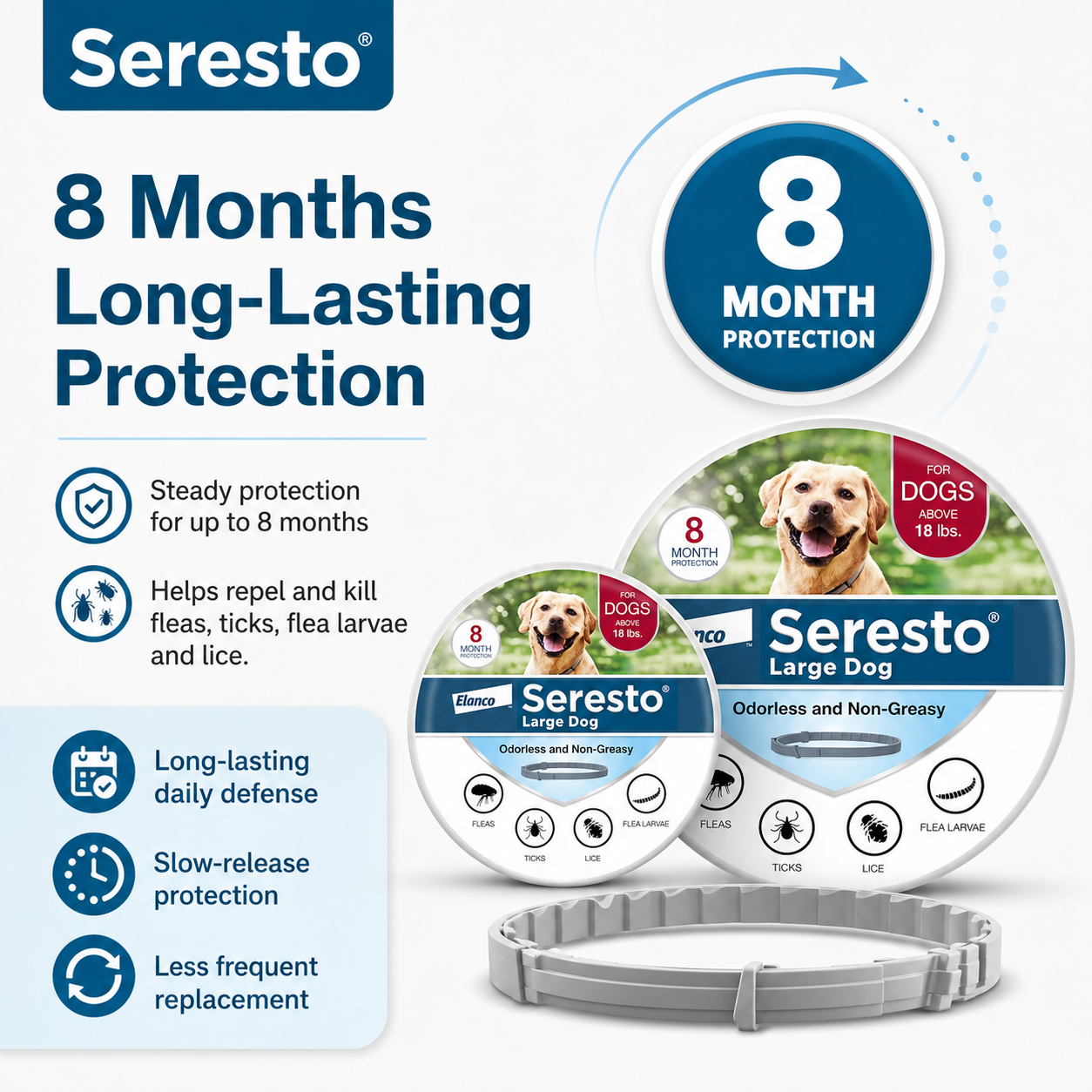 Seresto Vet-Recommended Flea & Tick Treatment & Prevention Collar for Dogs and Cats | 8 Months Protection - ChatGPT Image 2026年5月19日 14_10_58 (2).png