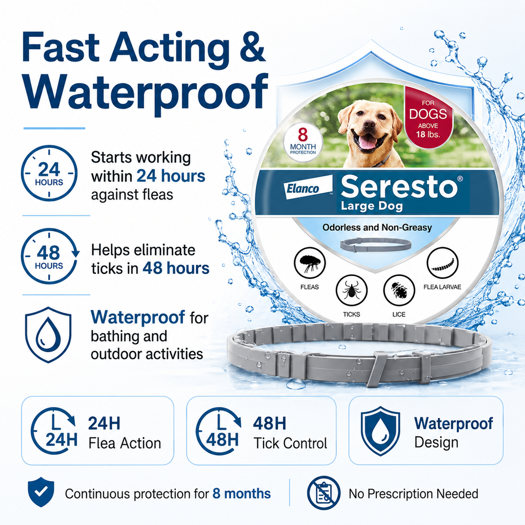 Seresto Vet-Recommended Flea & Tick Treatment & Prevention Collar for Dogs and Cats | 8 Months Protection - ChatGPT Image 2026年5月19日 14_10_58 (3).png