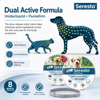 Seresto Vet-Recommended Flea & Tick Treatment & Prevention Collar for Dogs and Cats | 8 Months Protection - ChatGPT Image 2026年5月19日 14_10_58 (4).png