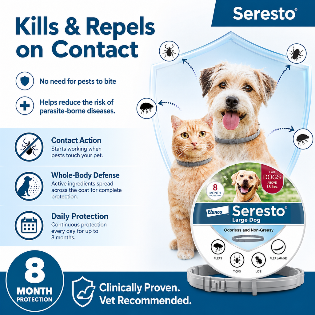 Seresto Vet-Recommended Flea & Tick Treatment & Prevention Collar for Dogs and Cats | 8 Months Protection - ChatGPT Image 2026年5月19日 14_10_58 (5).png