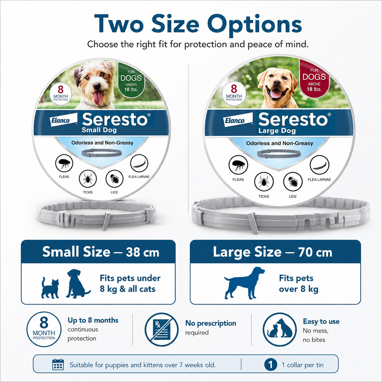 Seresto Vet-Recommended Flea & Tick Treatment & Prevention Collar for Dogs and Cats | 8 Months Protection - ChatGPT Image 2026年5月19日 14_10_58 (7).png