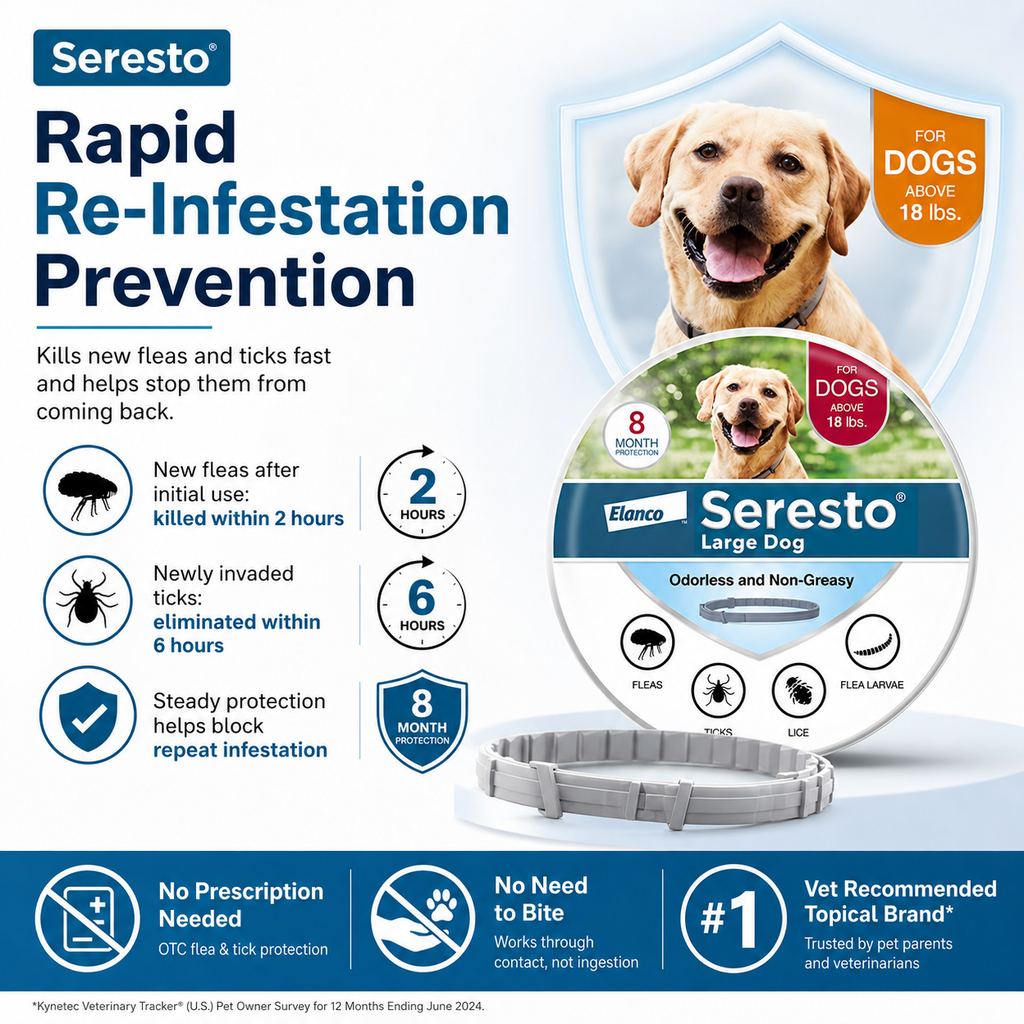 Seresto Vet-Recommended Flea & Tick Treatment & Prevention Collar for Dogs and Cats | 8 Months Protection - ChatGPT Image 2026年5月19日 14_10_58 (8).png