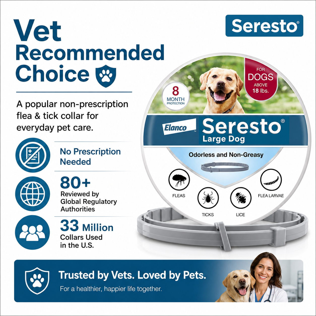 Seresto Vet-Recommended Flea & Tick Treatment & Prevention Collar for Dogs and Cats | 8 Months Protection - ChatGPT Image 2026年5月19日 14_10_58 (9).png