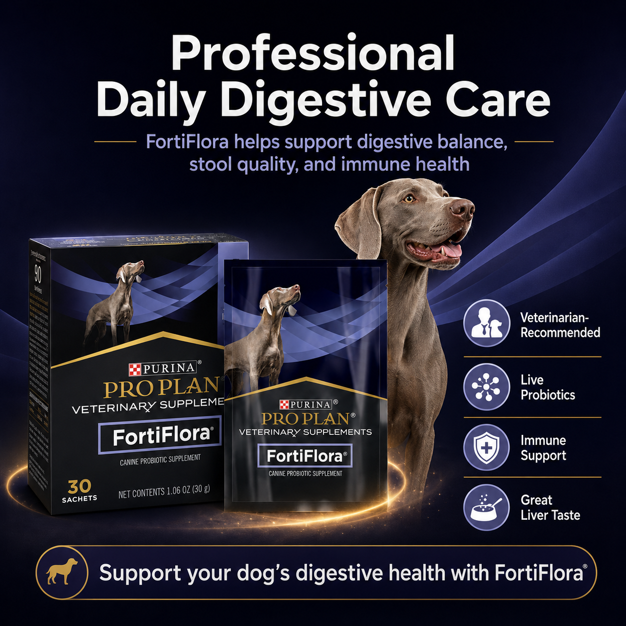 FortiFlora Probiotic For Dog Supplement Powder To Pets Balance The Intestines Reduce Diarrhea 3 Sachets/5 Sachets/30 Sachets - ChatGPT Image 2026年5月19日 14_15_16 (10).png