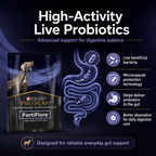 FortiFlora Probiotic For Dog Supplement Powder To Pets Balance The Intestines Reduce Diarrhea 3 Sachets/5 Sachets/30 Sachets - ChatGPT Image 2026年5月19日 14_15_16 (3).png