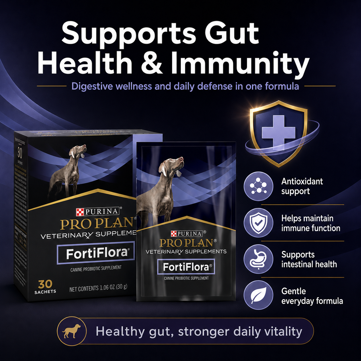 FortiFlora Probiotic For Dog Supplement Powder To Pets Balance The Intestines Reduce Diarrhea 3 Sachets/5 Sachets/30 Sachets - ChatGPT Image 2026年5月19日 14_15_16 (4).png