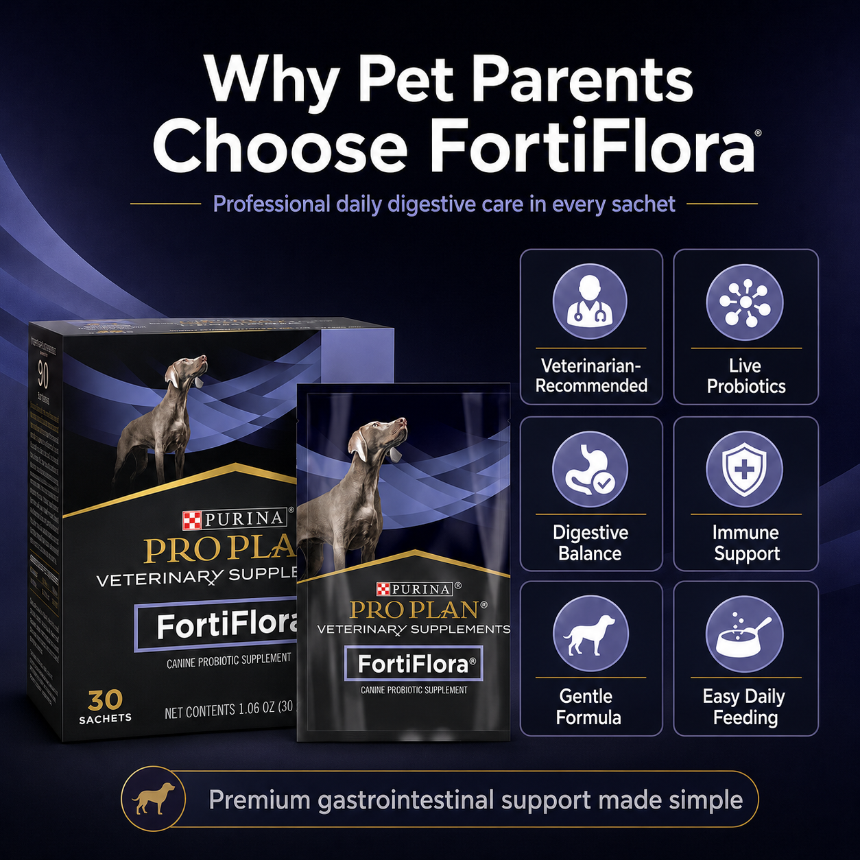 FortiFlora Probiotic For Dog Supplement Powder To Pets Balance The Intestines Reduce Diarrhea 3 Sachets/5 Sachets/30 Sachets - ChatGPT Image 2026年5月19日 14_15_16 (7).png