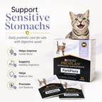 FortiFlora Probiotic For Cats Supplement Powder To Pets Balance The Intestines Reduce Diarrhea 3 Sachets/5 Sachets/30 Sachets - ChatGPT Image 2026年5月19日 14_16_32 (2).png