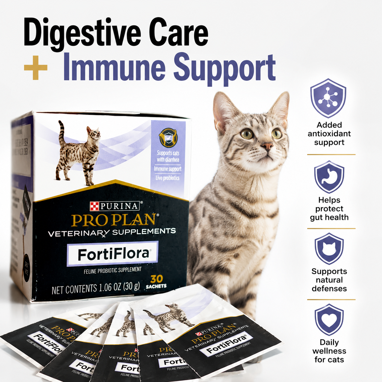 FortiFlora Probiotic For Cats Supplement Powder To Pets Balance The Intestines Reduce Diarrhea 3 Sachets/5 Sachets/30 Sachets - ChatGPT Image 2026年5月19日 14_16_32 (5).png