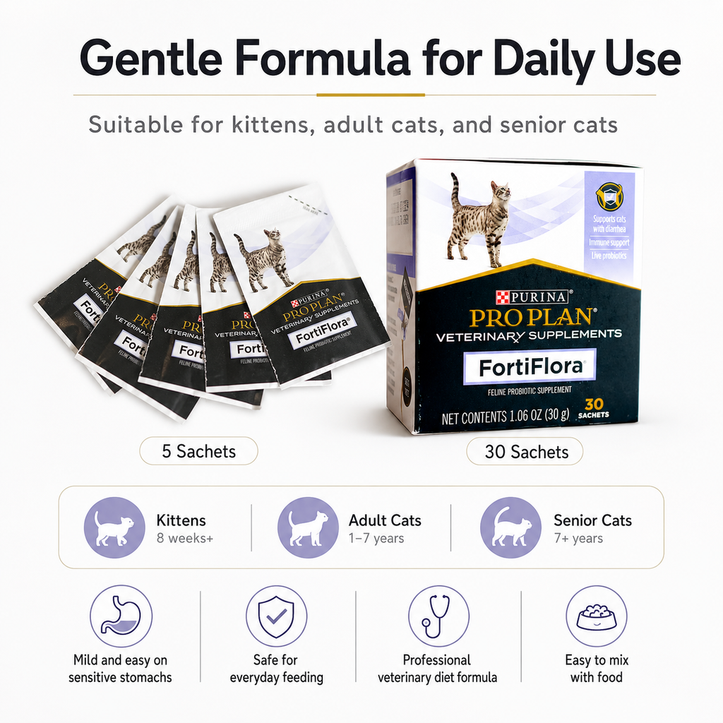 FortiFlora Probiotic For Cats Supplement Powder To Pets Balance The Intestines Reduce Diarrhea 3 Sachets/5 Sachets/30 Sachets - ChatGPT Image 2026年5月19日 14_16_32 (6).png