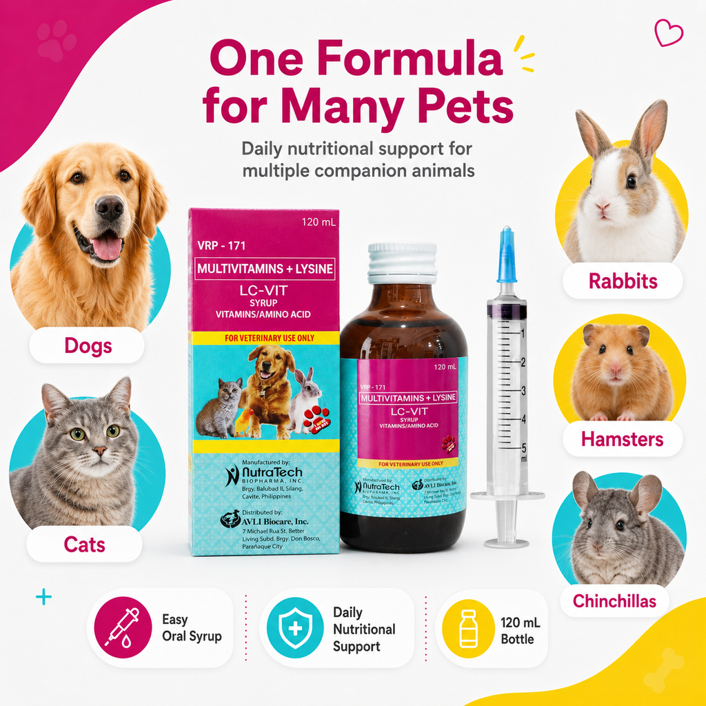 LC-VIT Multivitamins 120ml Free Syringe For Cats and Dogs - ChatGPT Image 2026年5月19日 14_17_47 (2).png