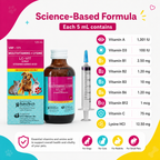 LC-VIT Multivitamins 120ml Free Syringe For Cats and Dogs - ChatGPT Image 2026年5月19日 14_17_51 (5).png