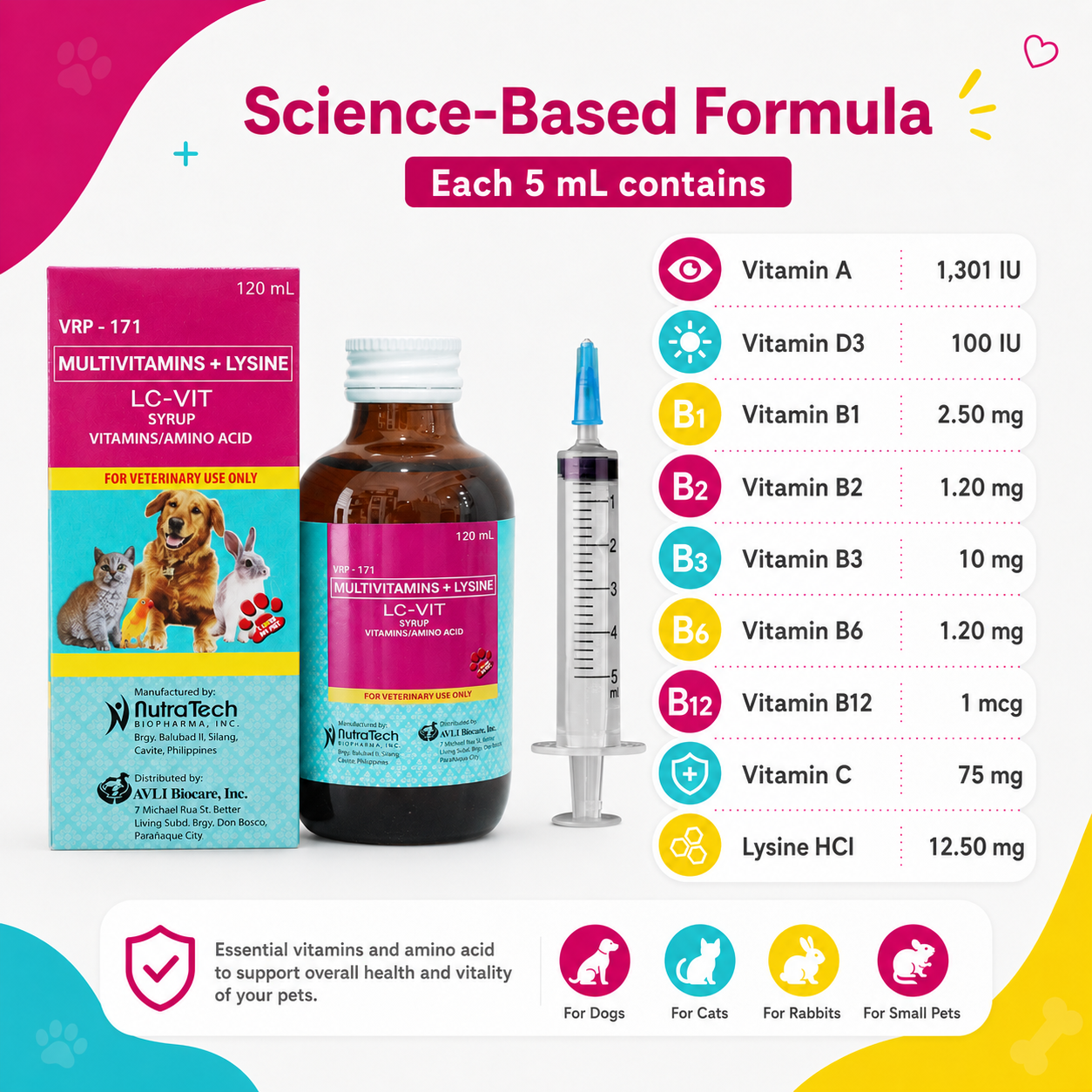 LC-VIT Multivitamins 120ml Free Syringe For Cats and Dogs - ChatGPT Image 2026年5月19日 14_17_51 (5).png