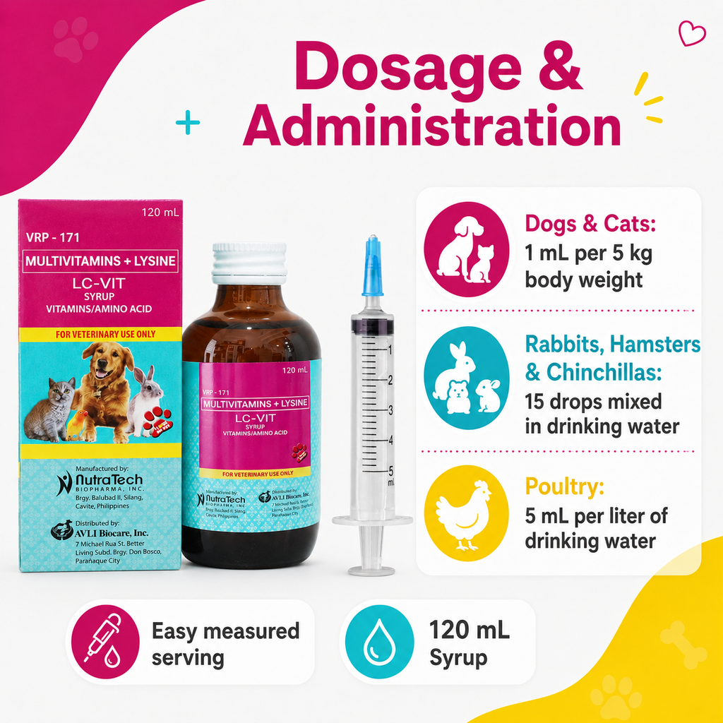LC-VIT Multivitamins 120ml Free Syringe For Cats and Dogs - ChatGPT Image 2026年5月19日 14_17_51 (6).png