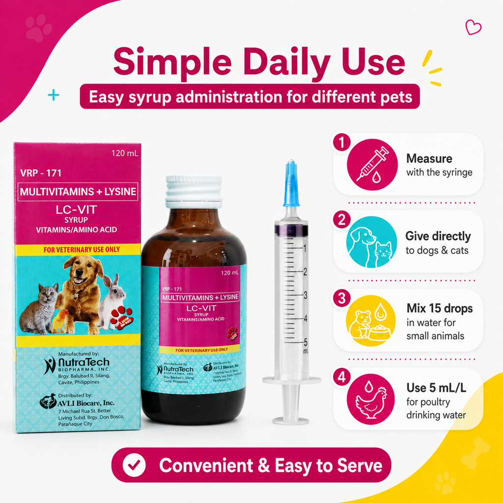 LC-VIT Multivitamins 120ml Free Syringe For Cats and Dogs - ChatGPT Image 2026年5月19日 14_17_51 (7).png