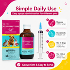 LC-VIT Multivitamins 120ml Free Syringe For Cats and Dogs - ChatGPT Image 2026年5月19日 14_17_51 (7).png