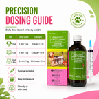 Coatshine 120mL Multi Vitamin Syrup Coat Skin for Dog Cat Omega Fatty Acids + Vitamins + Minertal - ChatGPT Image 2026年5月19日 14_18_44 (4).png