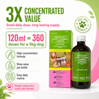 Coatshine 120mL Multi Vitamin Syrup Coat Skin for Dog Cat Omega Fatty Acids + Vitamins + Minertal - ChatGPT Image 2026年5月19日 14_18_49 (9).png