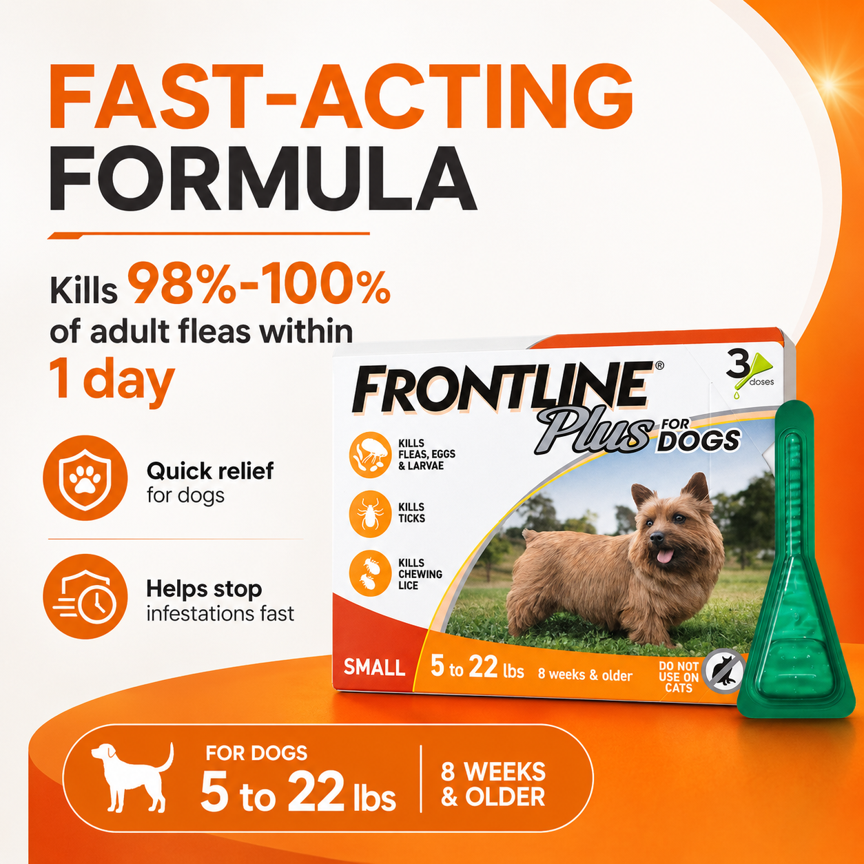 Frontline Plus for Dogs and Cats Repellent Anti-Flea Anti-Itching Anti Ticks and Fleas - ChatGPT Image 2026年5月19日 14_19_54 (3).png