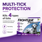 Frontline Plus for Dogs and Cats Repellent Anti-Flea Anti-Itching Anti Ticks and Fleas - ChatGPT Image 2026年5月19日 14_19_57 (5).png