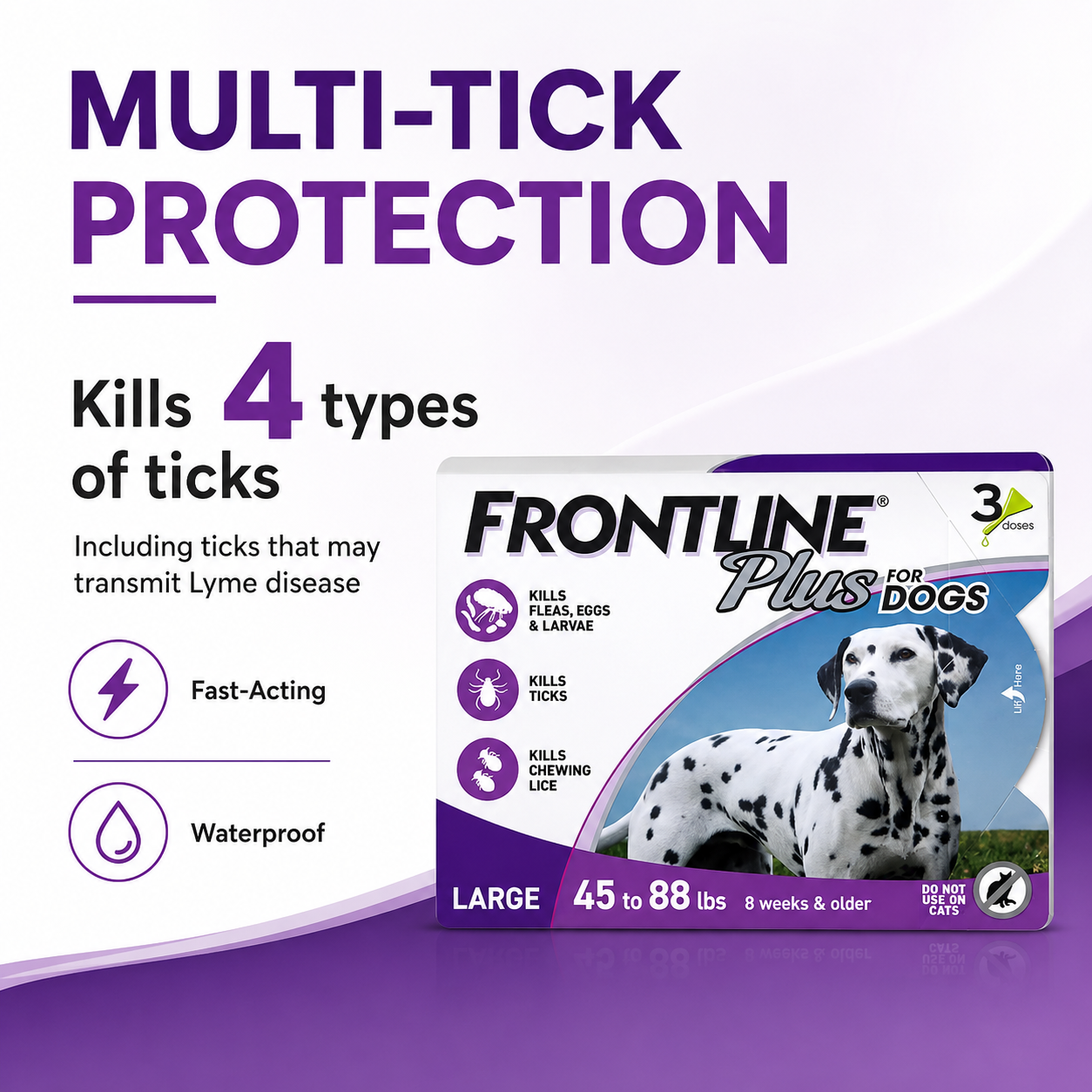 Frontline Plus for Dogs and Cats Repellent Anti-Flea Anti-Itching Anti Ticks and Fleas - ChatGPT Image 2026年5月19日 14_19_57 (5).png