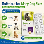 Drontal Plus  Tablet Tasty Dewormer Tablets for Dogs Stickers - ChatGPT Image 2026年5月19日 14_21_46 (8).png