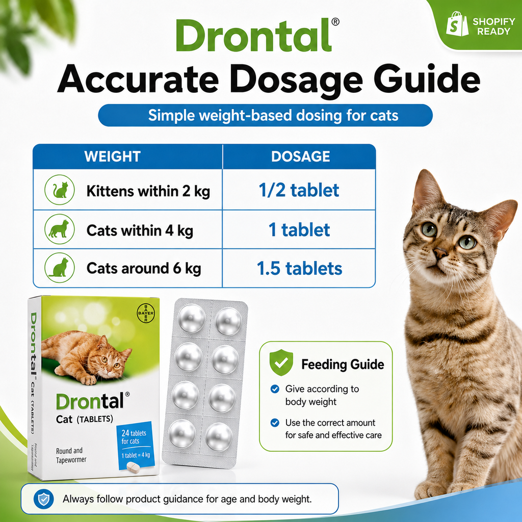 Drontal Cat Dewormer Tablets for Cats Chewable - ChatGPT Image 2026年5月19日 14_22_30 (4).png