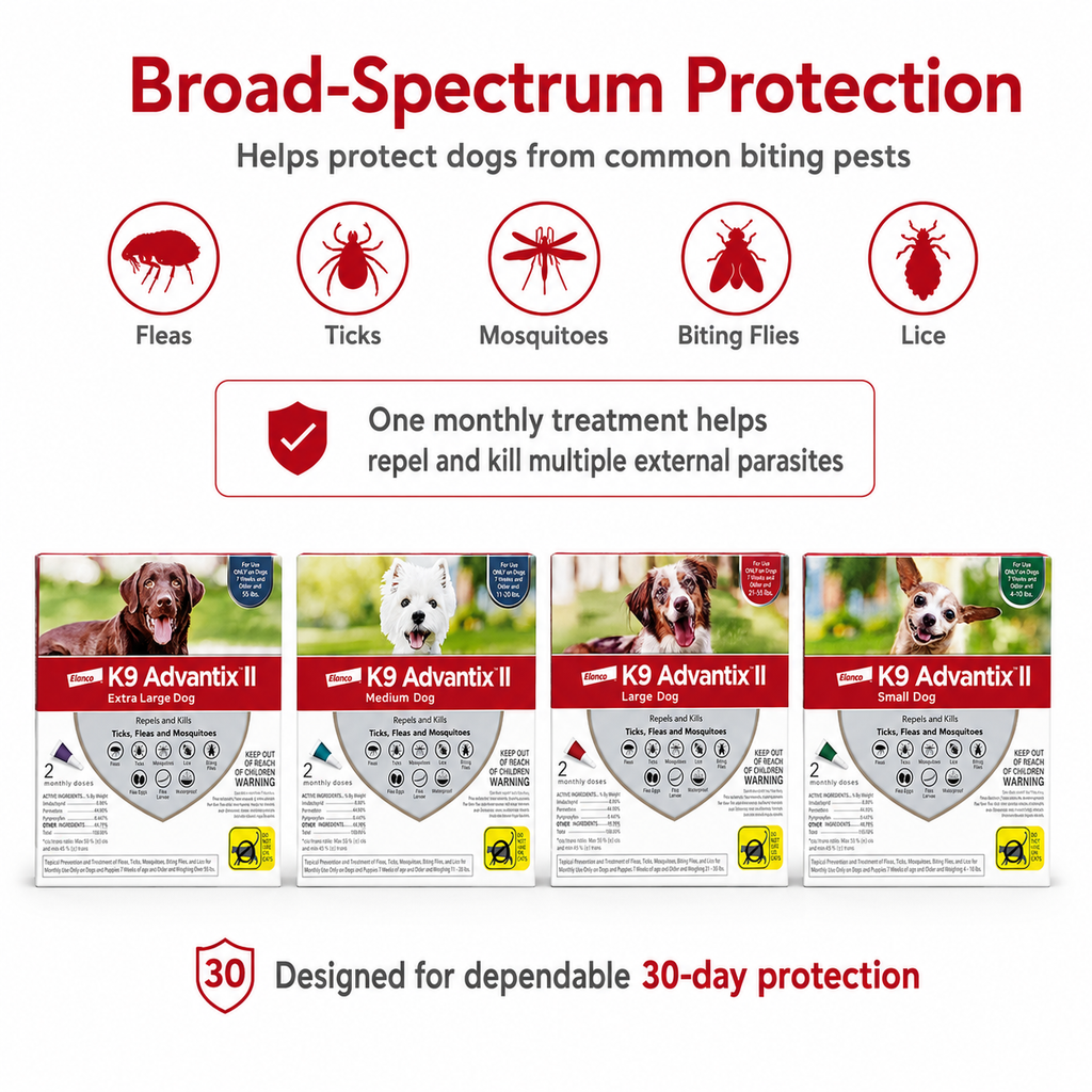 K9 Advantix II Flea Tick & Mosquito Treatment Vet-Recommended Spot Treatment for Dog 2dose/no Box - ChatGPT Image 2026年5月19日 17_07_39 (2).png