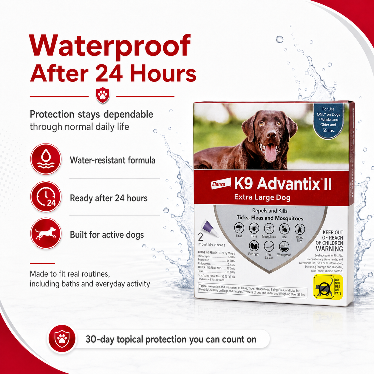 K9 Advantix II Flea Tick & Mosquito Treatment Vet-Recommended Spot Treatment for Dog 2dose/no Box - ChatGPT Image 2026年5月19日 17_26_33 (6).png