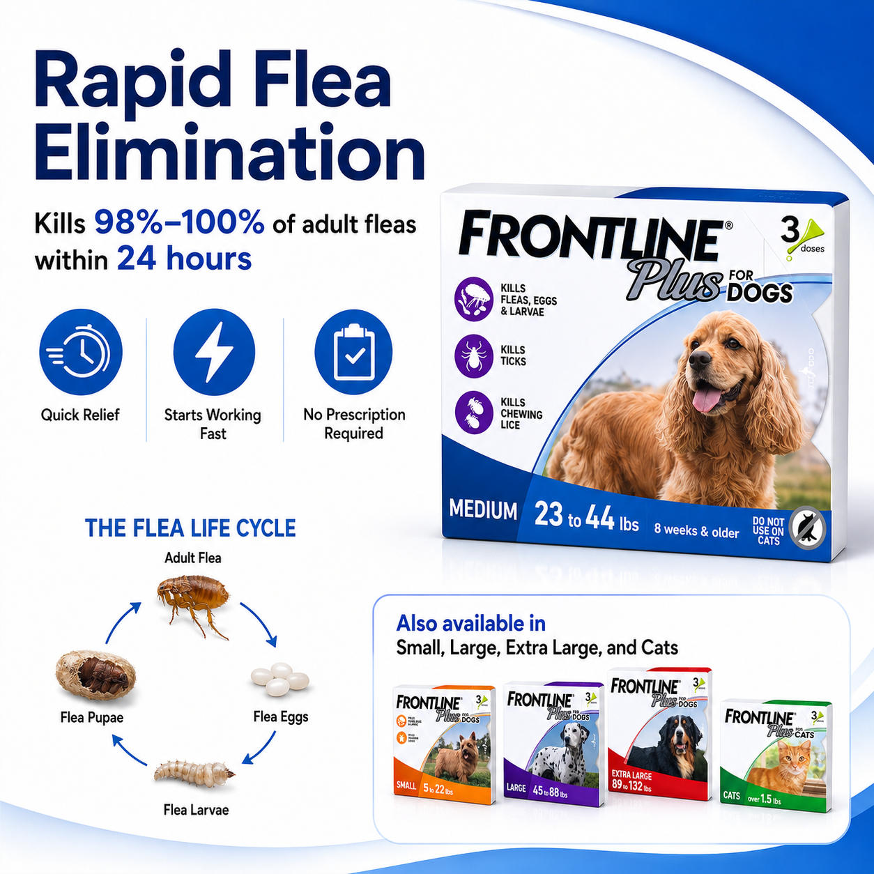 Dog 10-20kg(3pcs) - CWL-B0056-BL