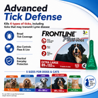 Dog 40-60kg(3pcs) - CWL-B0057-R