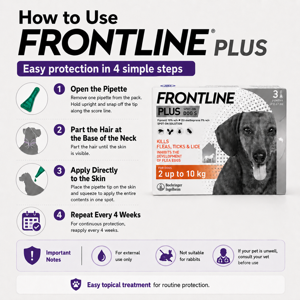 Frontline Plus for Dogs Cats - 3 Month Supply Stops Fleas, Ticks & Itching Safe for All Cats Dogs Flea & Tick Treatment & Prevention EasySpot-On - ChatGPT Image 2026年5月19日 21_23_25.png