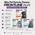 Frontline Plus for Dogs Cats - 3 Month Supply Stops Fleas, Ticks & Itching Safe for All Cats Dogs Flea & Tick Treatment & Prevention EasySpot-On - ChatGPT Image 2026年5月19日 21_34_04.png