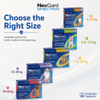 Nexgard Spectra Deworming Chewables Tablet for Dogs Adult Puppy with Sticker Anti Tick Flea MangeTreatment - ChatGPT Image 2026年5月20日 17_56_15 (9).png