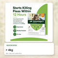 > 4kg - CWL-CAT-LDOG1PCS
