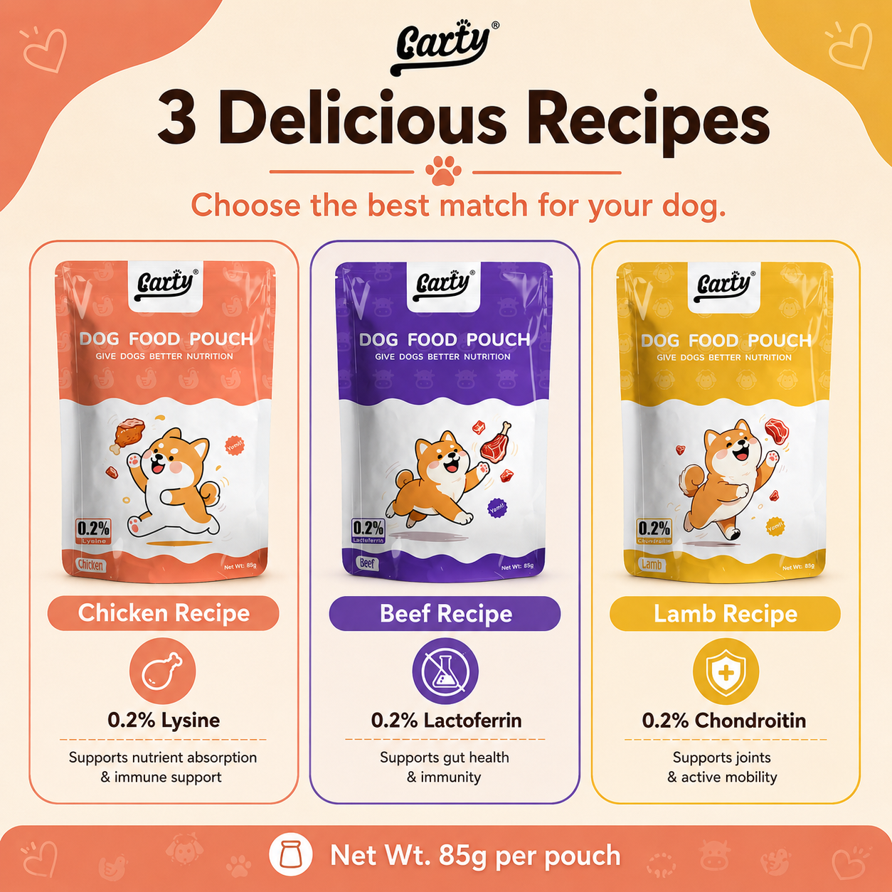 Carty Dog Wet Food Pouch 85g Beef Lamb Chicken Flavor High Protein, Immune & Joint Support Natural Wet Food for Puppy & Adult Dog - ba758909-f88f-44c5-83ec-d2a2ecf30709.png