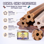 Carty Dog Chew Stick Nutrition Dental Sticks Pet Snack Pet Treats Dog Food /210g - db149b80-52e1-4707-a792-8f43a64052f4.png