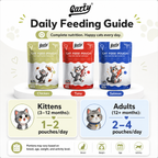 Carty Wet Cat Food Pouch 85g Triple-Action Nourishment Chicken Tuna Salmon Flavor Complete Nutrition for Kitten & Adult - e1e5fb92-0535-4437-89d3-bec853889d27.png