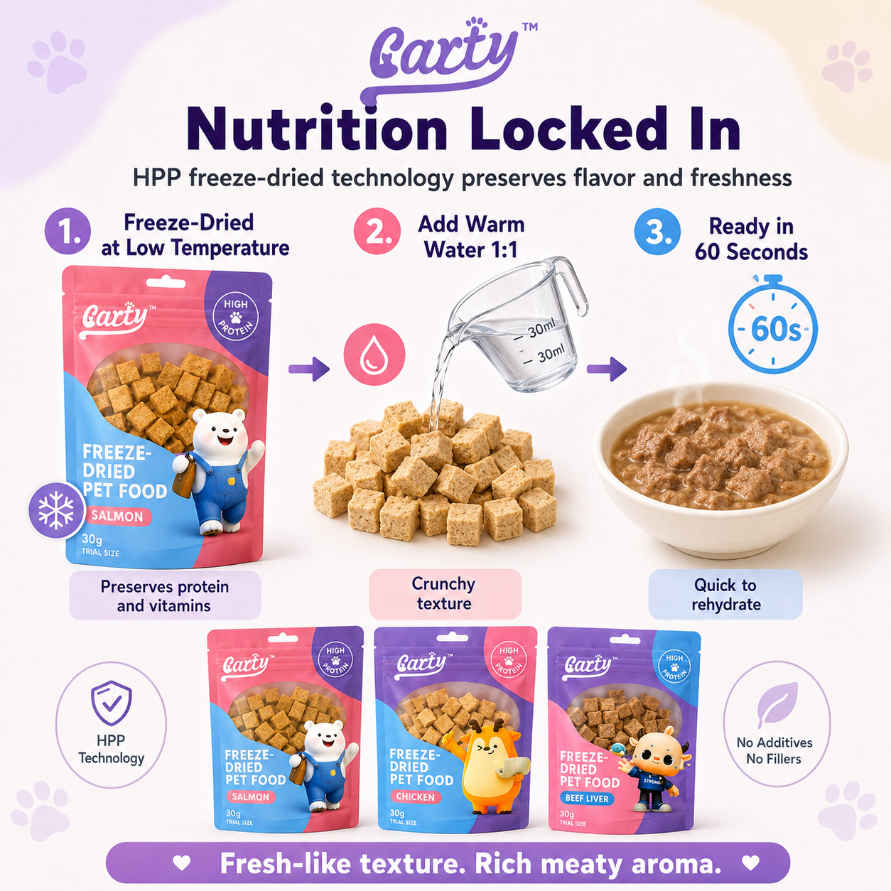 Carty Freeze-Dried Cat & Dog Treats: Chicken, Salmon, or Beef Liver, 30g | Natural Nutritious | Kitten Adult Puppy All Stages Treats Cat Food Dog - eac661f7-42d9-40de-974f-952340abe4ff.png